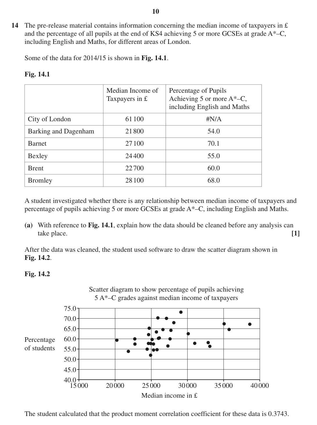 Question 14 — Large Data Set, Scatter Diagrams, Correlation, Outliers — OCR MEI June 2023