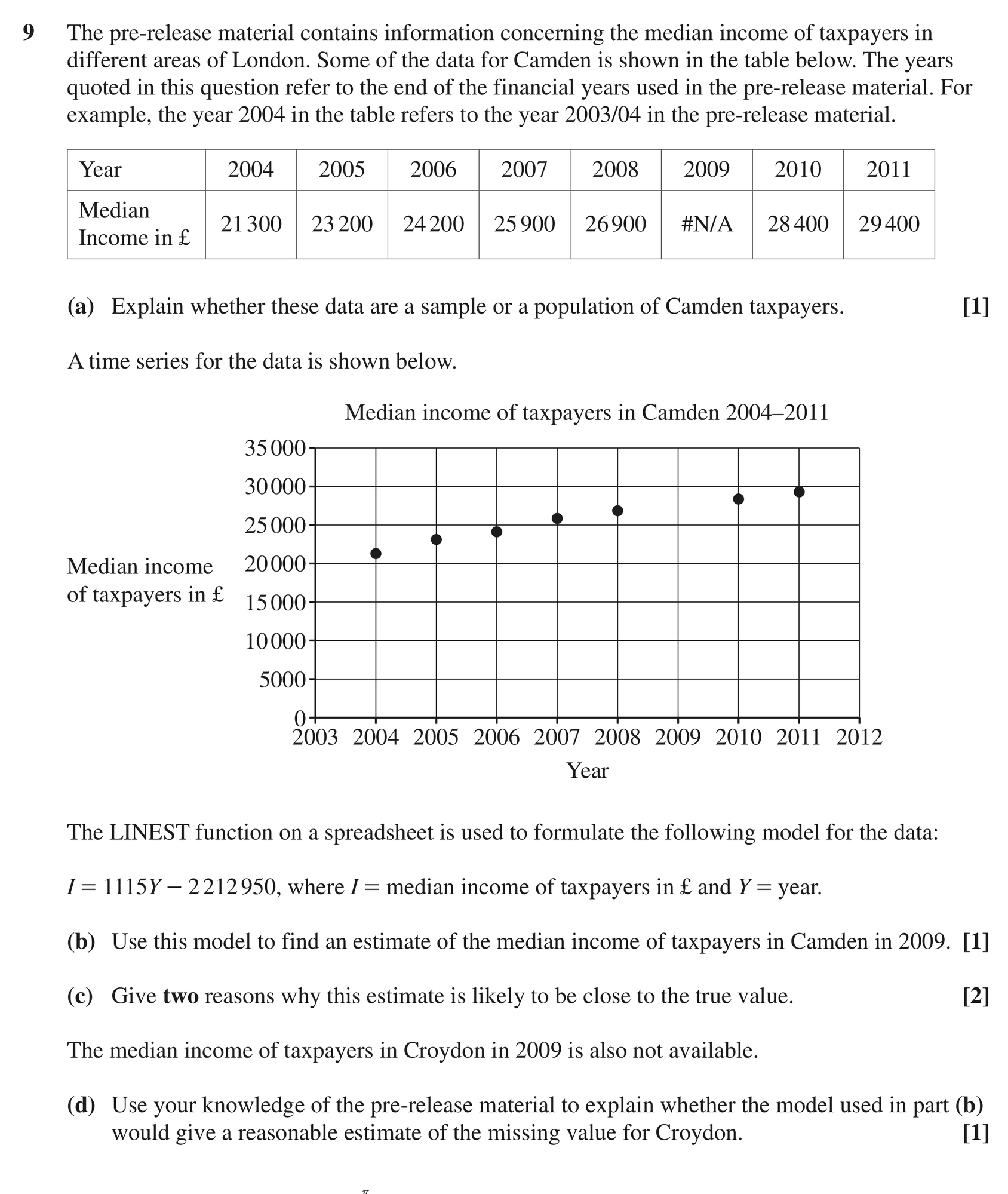 Question 9 — Large Data Set — OCR MEI June 2023