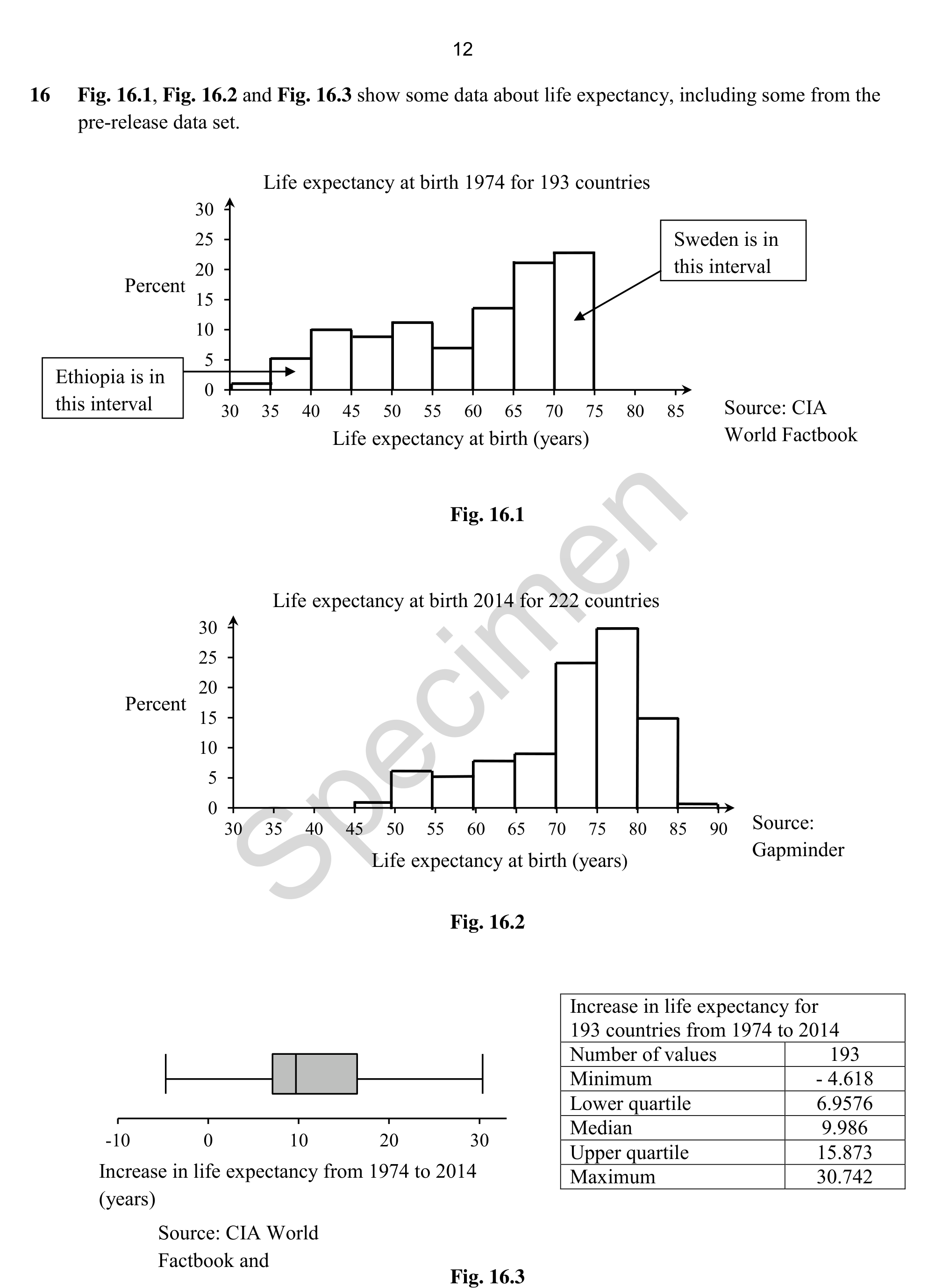 Question 16 — Large Data Set, Box Plots, Normal Distribution, Outliers — OCR MEI Sample Paper