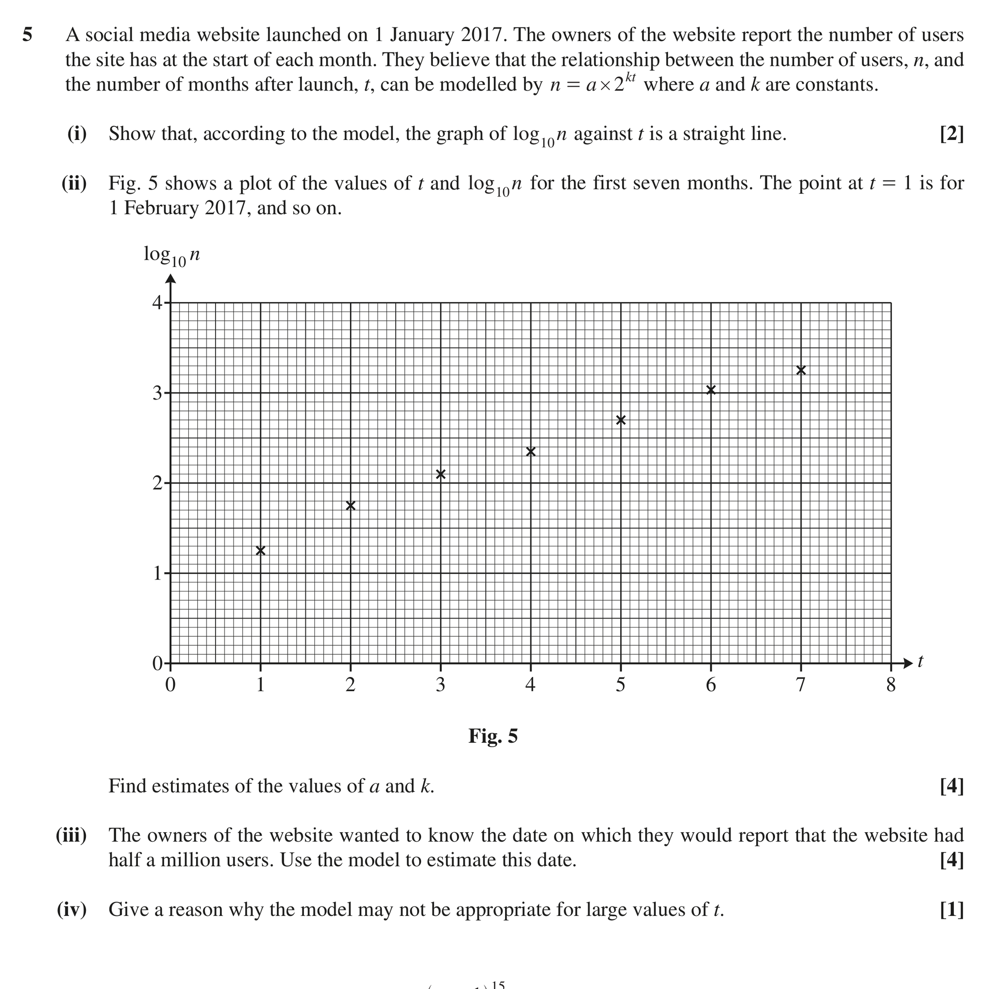Question 5 — Logs and Straight Line Graphs — OCR MEI June 2018