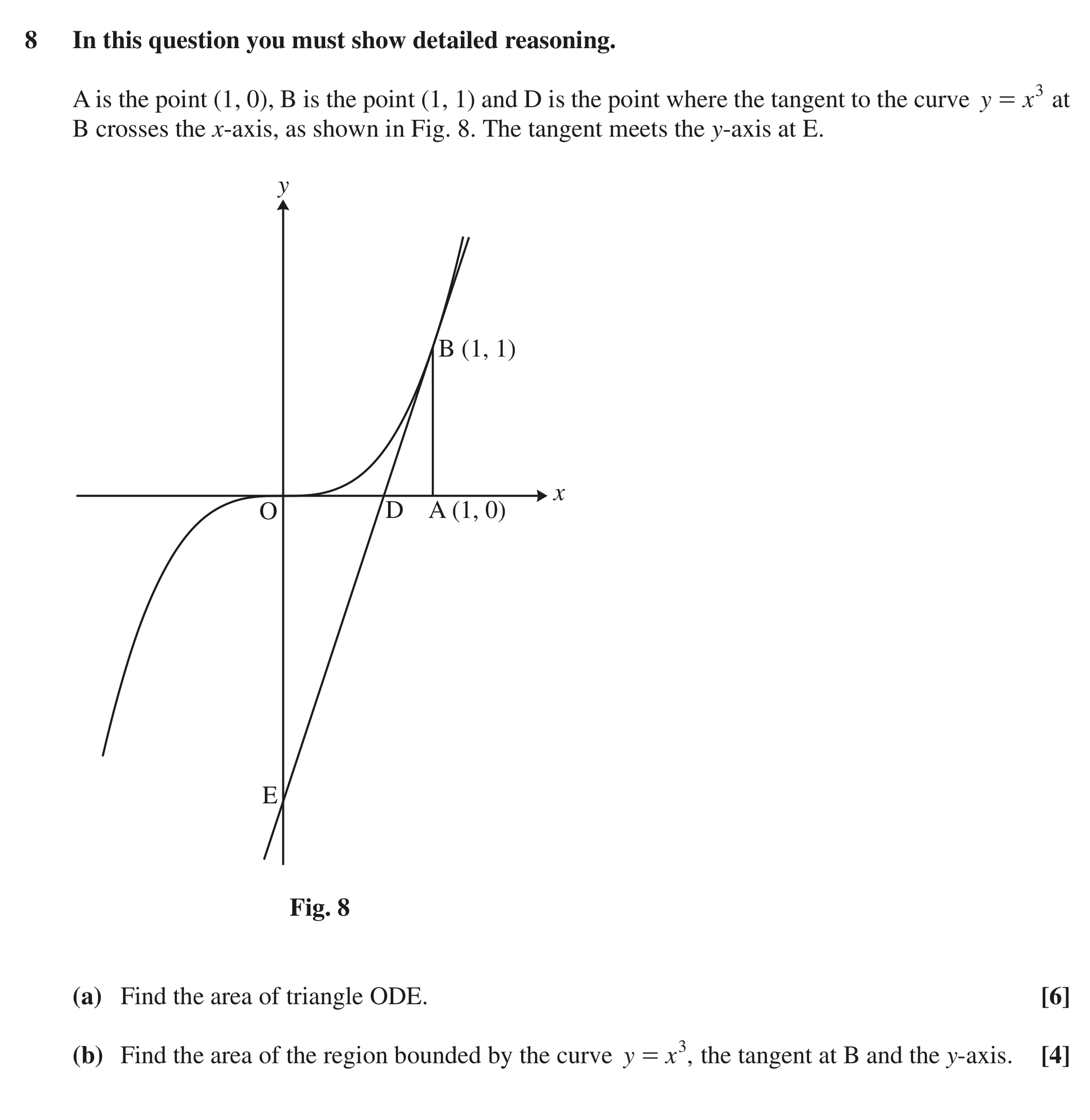 Question 8 — Differentiation, Triangles — OCR MEI June 2019
