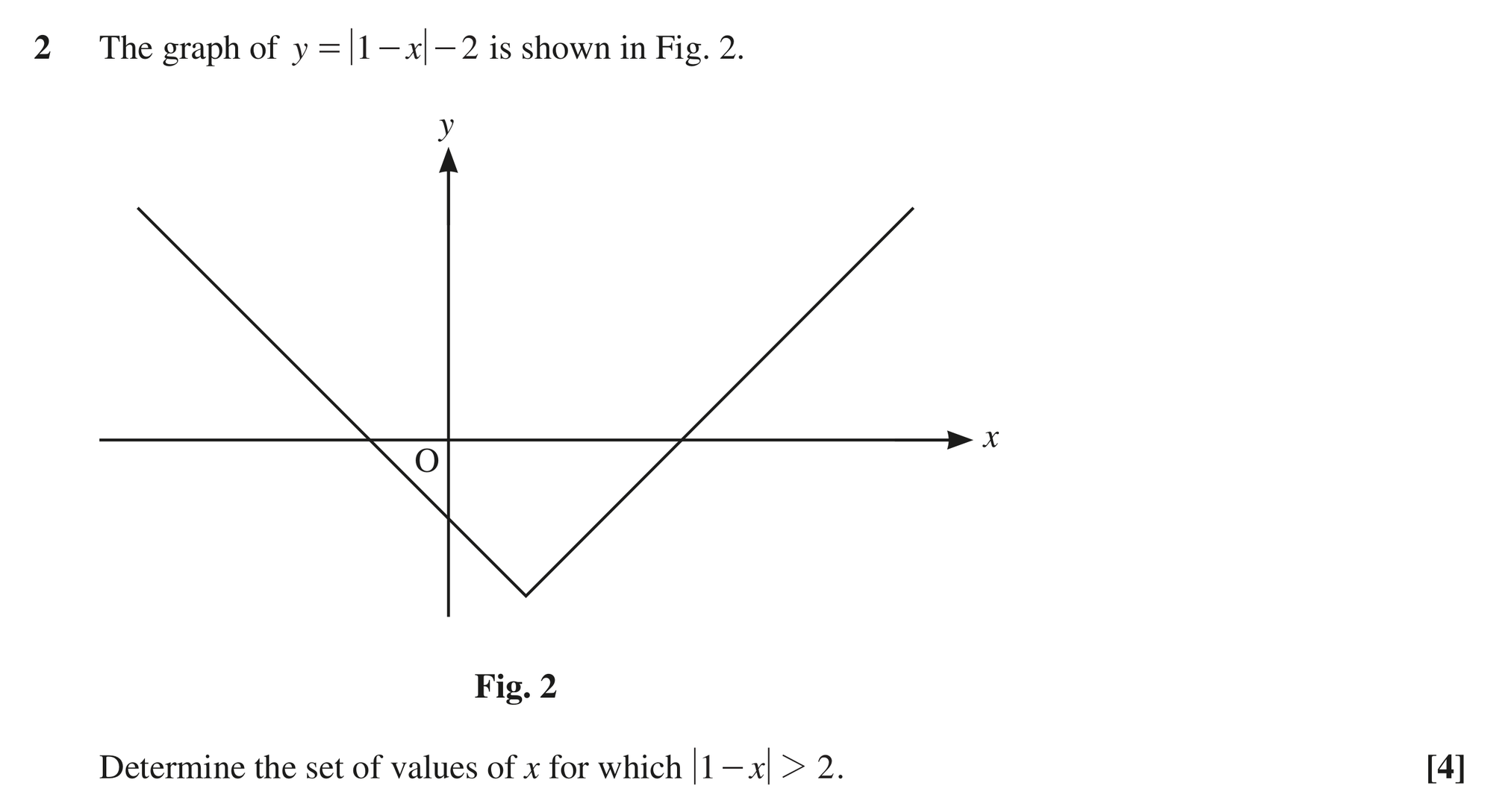 Question 2 — Modulus Function — OCR MEI October 2020