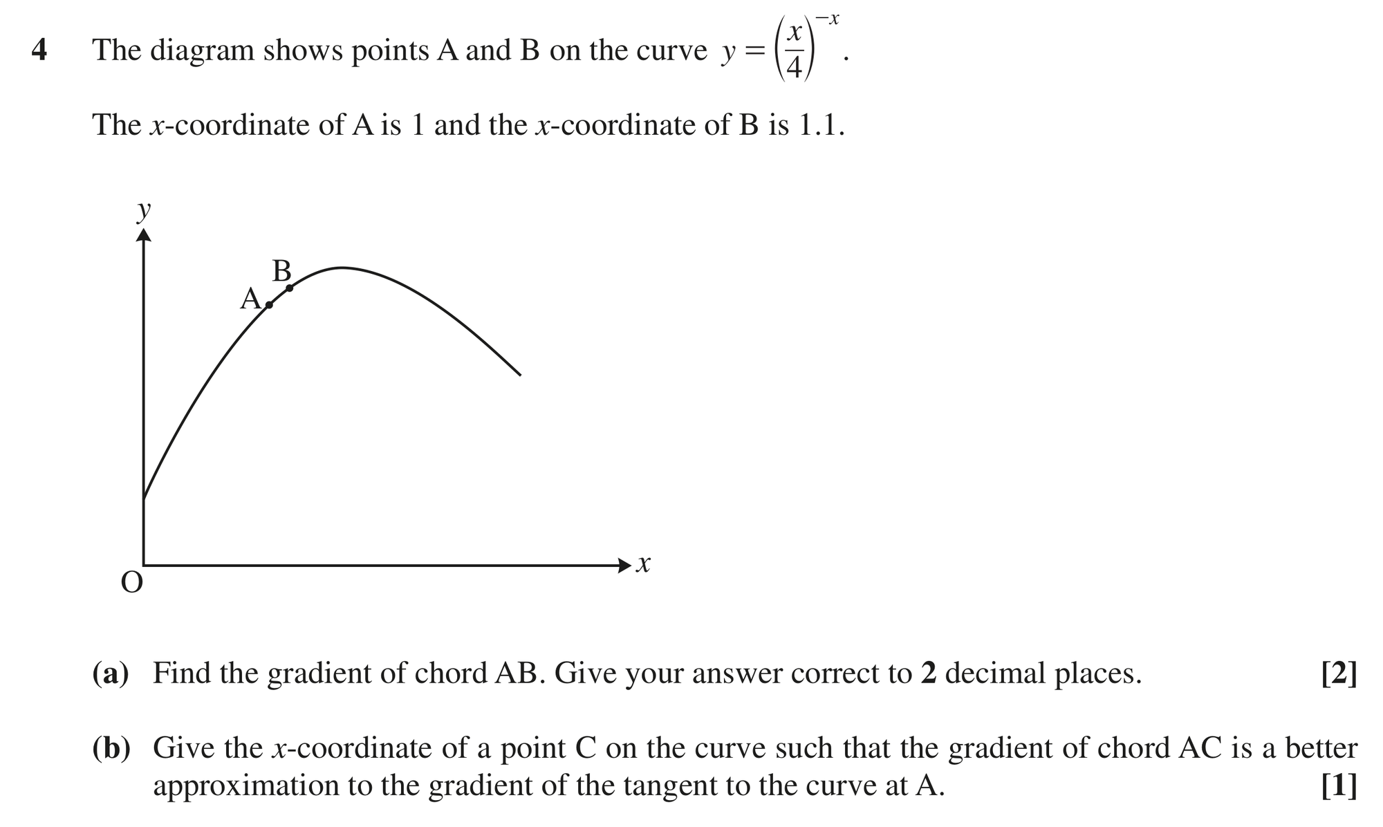 Question 4 — Differentiation — OCR MEI October 2021
