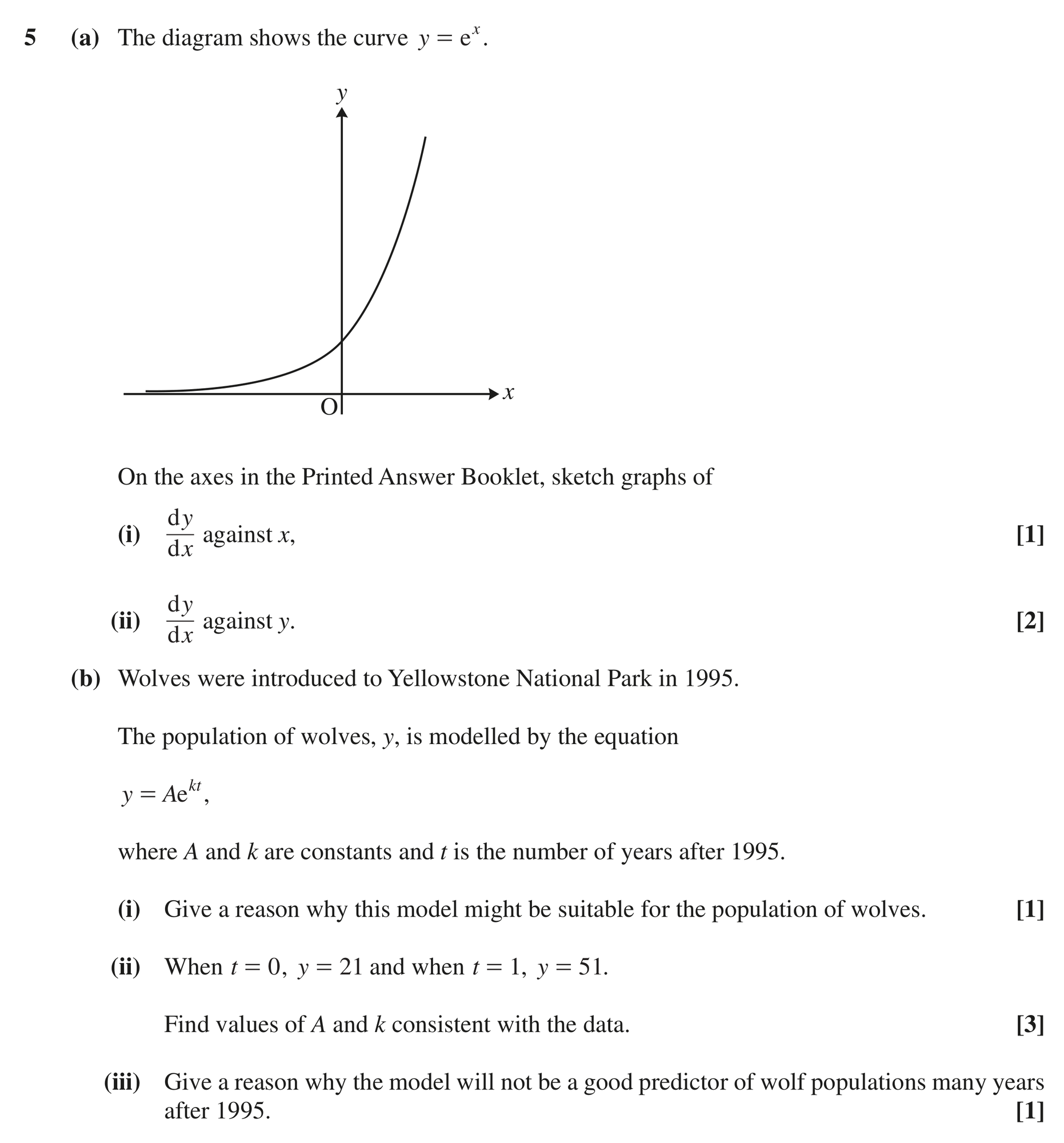 Question 5 — Differentiation, Graph Sketching, Exponentials — OCR MEI October 2021