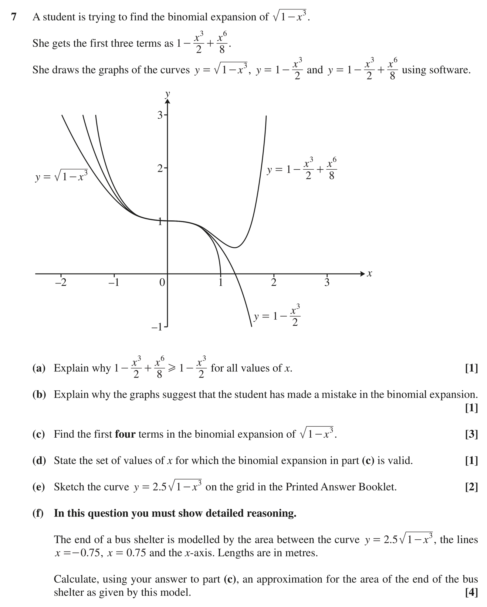 Question 7 — Binomial Expansion, Graph Sketching, Integration — OCR MEI June 2022