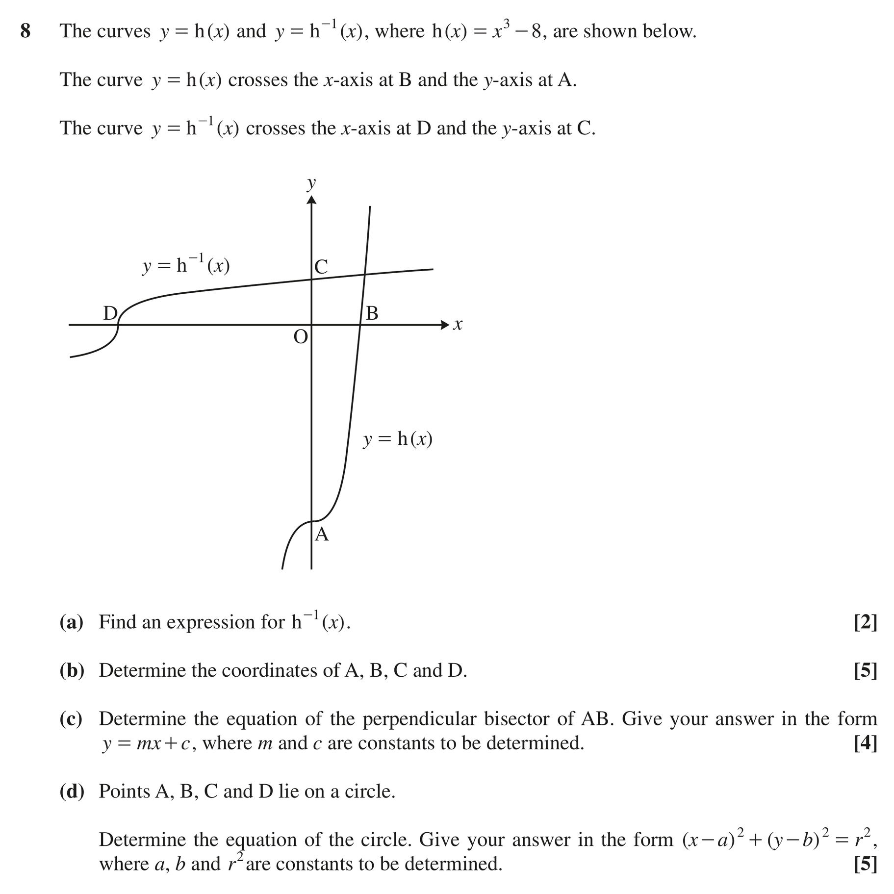 Question 8 — Functions, Coordinate Geometry, Circles — OCR MEI June 2022