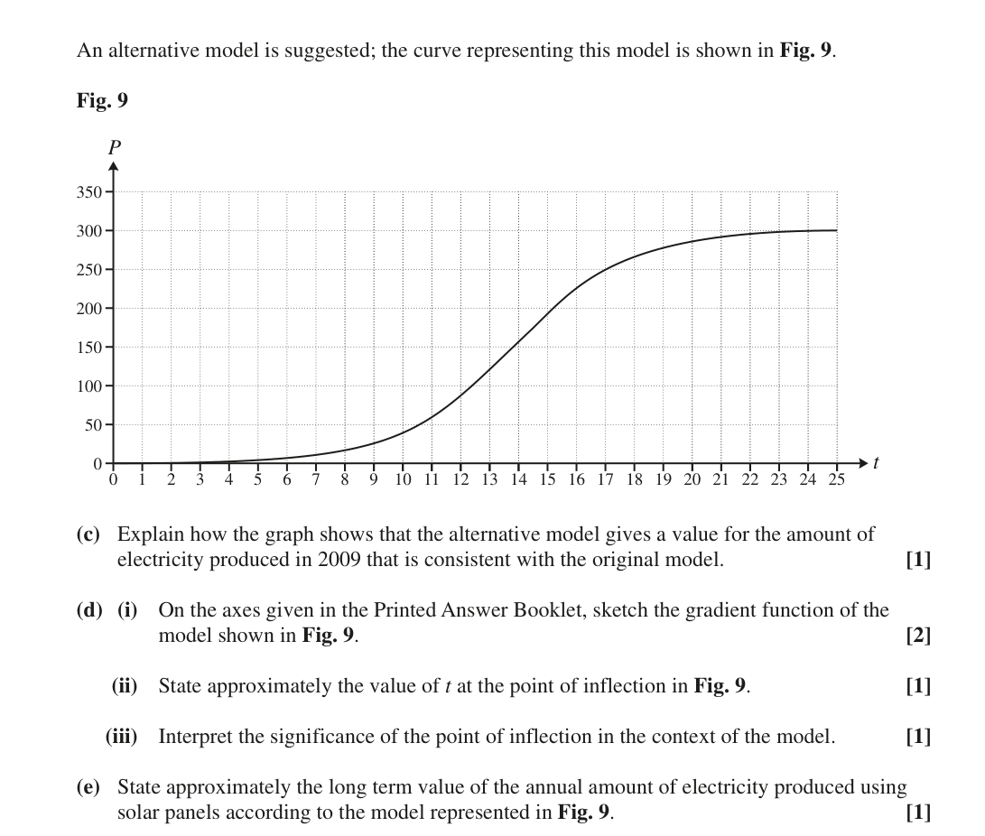 Question 9 (page 2)