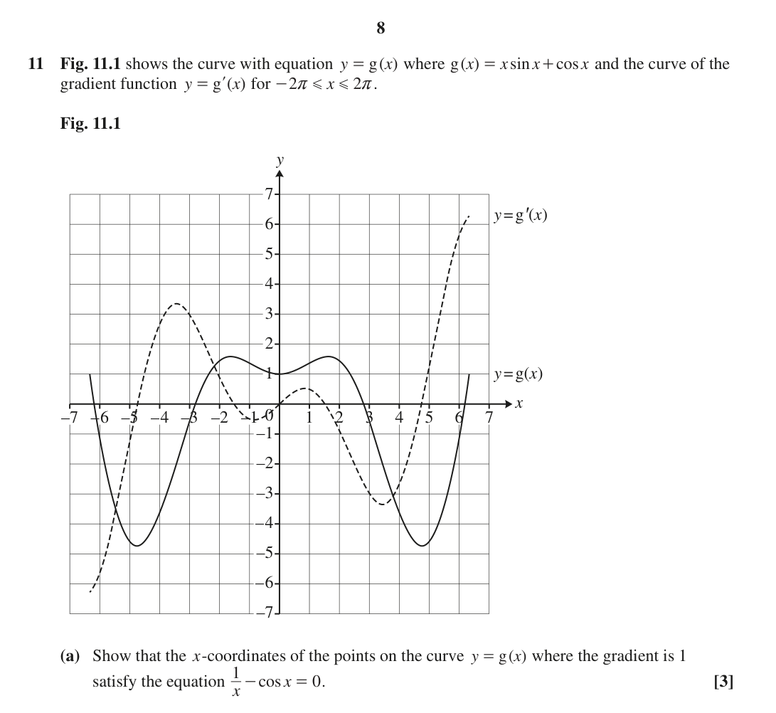 Question 11 — Differentiation, Numerical Methods, Newton Raphson — OCR MEI June 2024