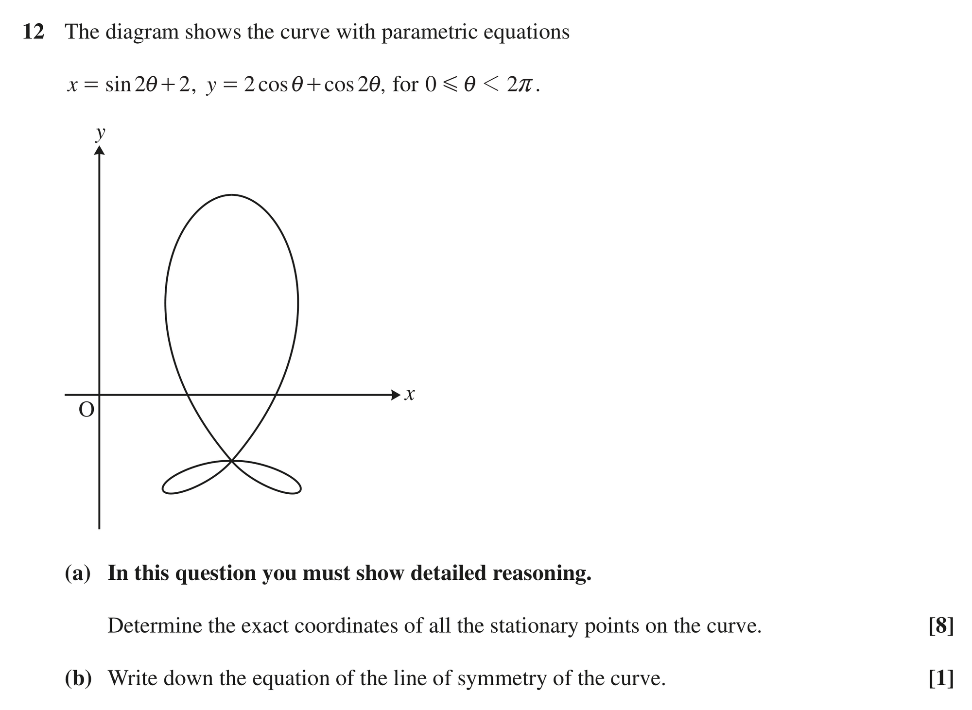Question 12 — Parametric Equations — OCR MEI June 2024